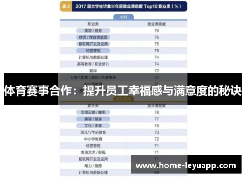 体育赛事合作：提升员工幸福感与满意度的秘诀