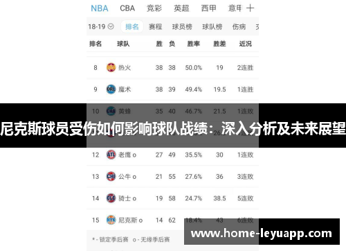 尼克斯球员受伤如何影响球队战绩：深入分析及未来展望